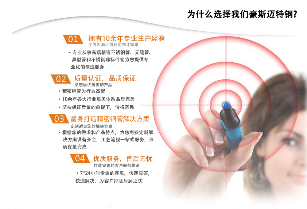 豪斯迈详情页优势图.jpg